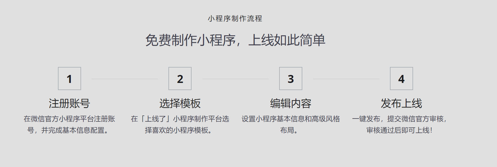 微信小程序开发流程图,教你打造酒店小程序 - 小程序资讯 - 上线了sxl.cn